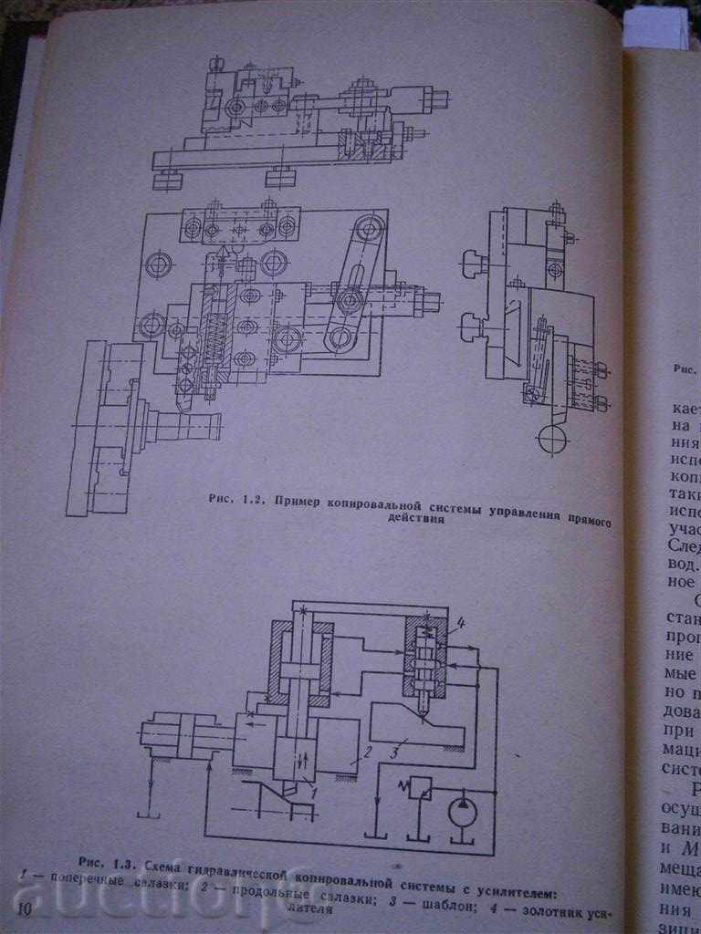 PROGRAMMING MACHINE MANAGEMENT - 1981 with price 4.00 BGN | € 2.05 PROGRAMMING MACHINE MANAGEMENT - 1981 with price 4.00 BGN | € 2.05