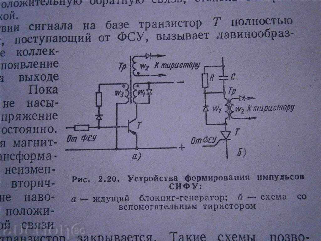 PROGRAMMING MACHINE MANAGEMENT - 1981 - 6 PROGRAMMING MACHINE MANAGEMENT - 1981 - 6