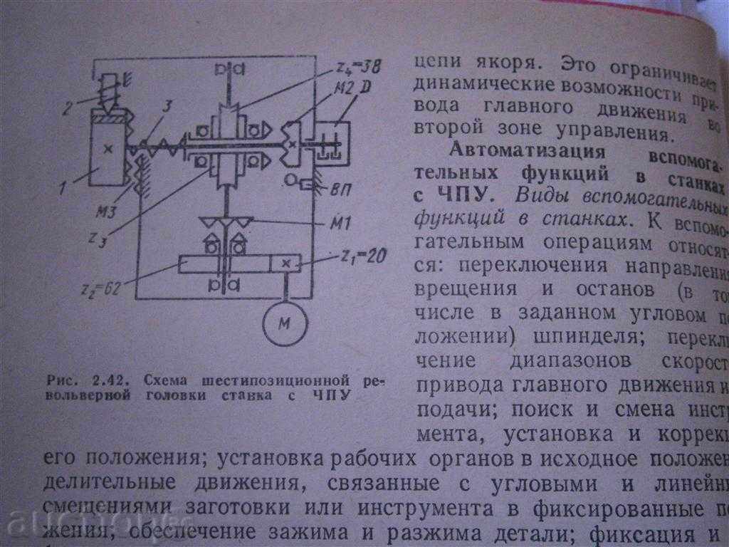 PROGRAMMING MACHINE MANAGEMENT - 1981 - 7 PROGRAMMING MACHINE MANAGEMENT - 1981 - 7