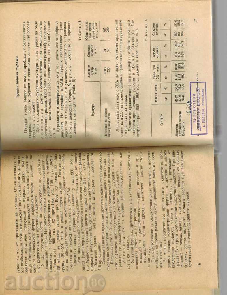 Delivery of MAIN ISSUES OF OUR ANIMALS - ST. KUMANOV Delivery of MAIN ISSUES OF OUR ANIMALS - ST. KUMANOV