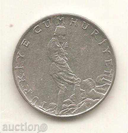 + Turkey 2 1,12 pounds 1970 with price 1.60 BGN | € 0.82 + Turkey 2 1,12 pounds 1970 with price 1.60 BGN | € 0.82