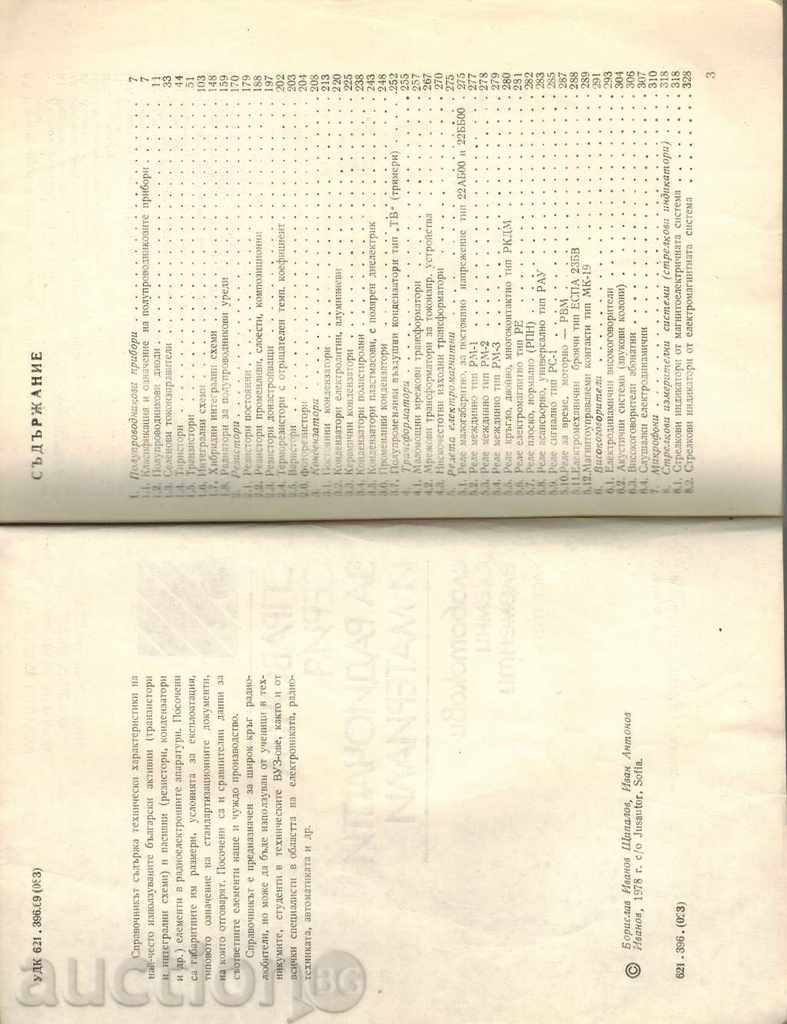 Auction REFERENCE SERIES FOR RADIATION AND MATERIALS Ч. 3-ИВ. ANTONOV Auction REFERENCE SERIES FOR RADIATION AND MATERIALS Ч. 3-ИВ. ANTONOV