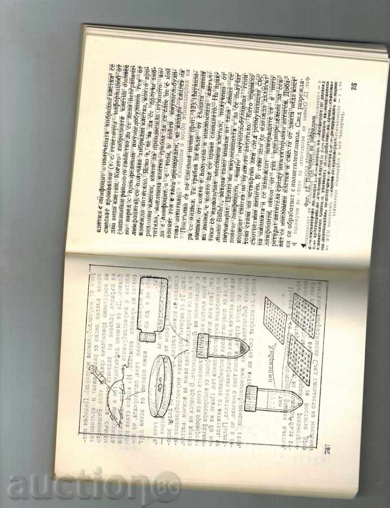 Auction WHAT YOU KNOW ABOUT BIOTECHNOLOGIES - G. MILCHEV Auction WHAT YOU KNOW ABOUT BIOTECHNOLOGIES - G. MILCHEV