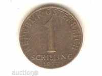 + Austria 1 shilling 1972