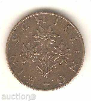 + Austria 1 șiling 1982 cu preț 0.40 BGN | € 0.20 + Austria 1 șiling 1982 cu preț 0.40 BGN | € 0.20