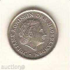 + Netherlands 10 cents 1972 with price 0.50 BGN | € 0.26 + Netherlands 10 cents 1972 with price 0.50 BGN | € 0.26