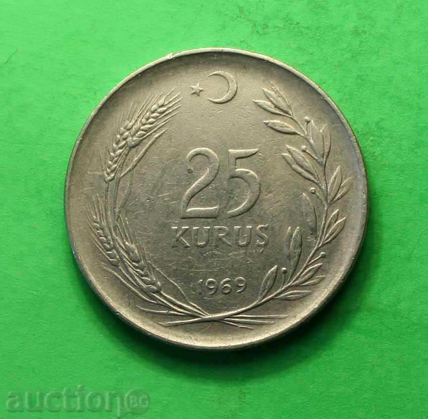 Turcia 25 kuru 1969