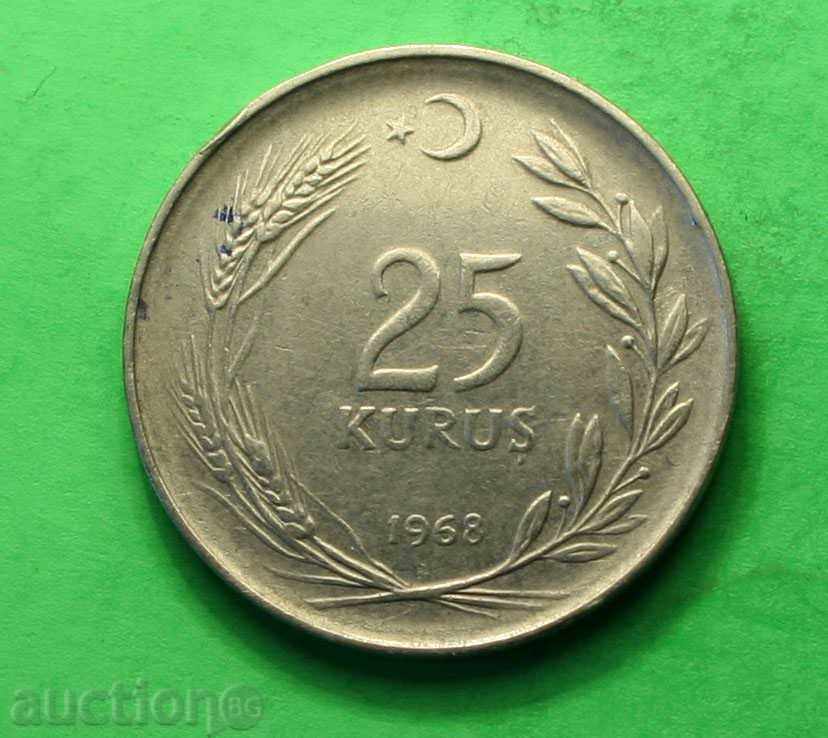 Turcia 25 kuru 1968