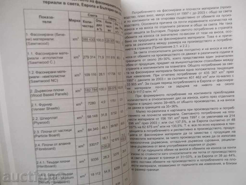 The world forestry sector - Nikola Grigorov with price 22.00 BGN | € 11.25 The world forestry sector - Nikola Grigorov with price 22.00 BGN | € 11.25