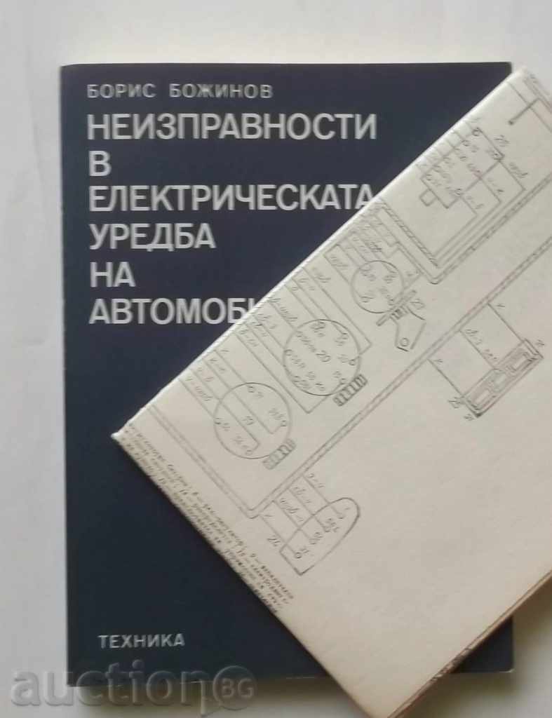 Auction  Faults in the electrical system of the automobile Bozhinov