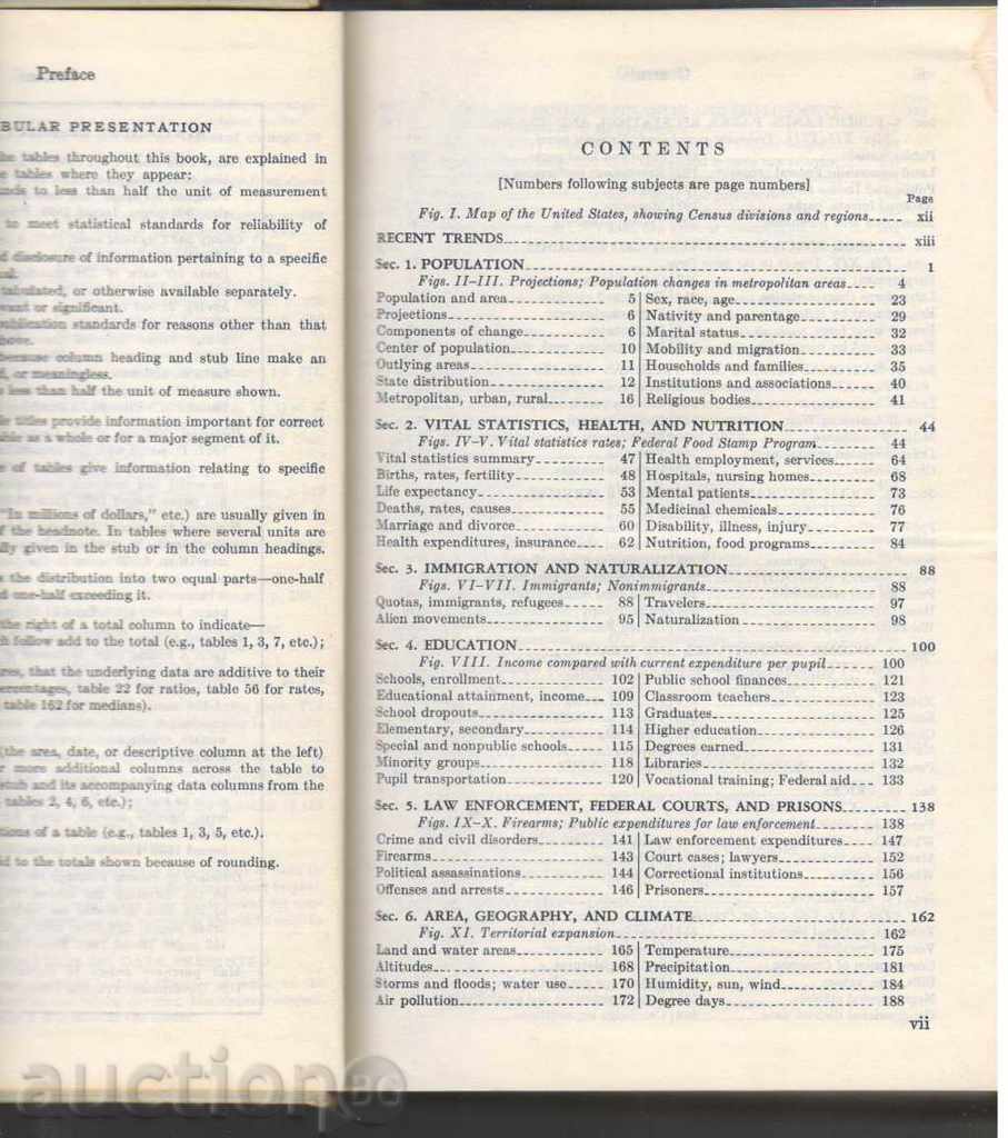 Auction  Statistical Abstract of United States, 1970