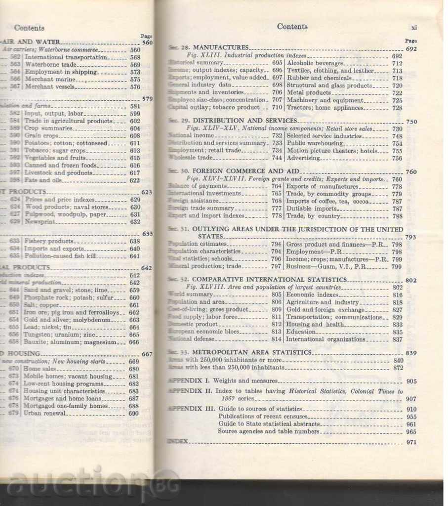 Delivery of Statistical Abstract of United States, 1970