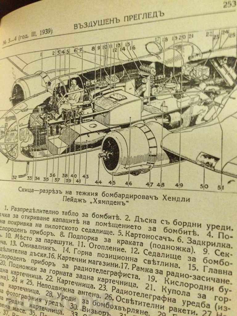 Δημοπρασία Ημερολόγιο VAZDUSHENA PREGLEDA Μάιο / Αύγουστο 1939.