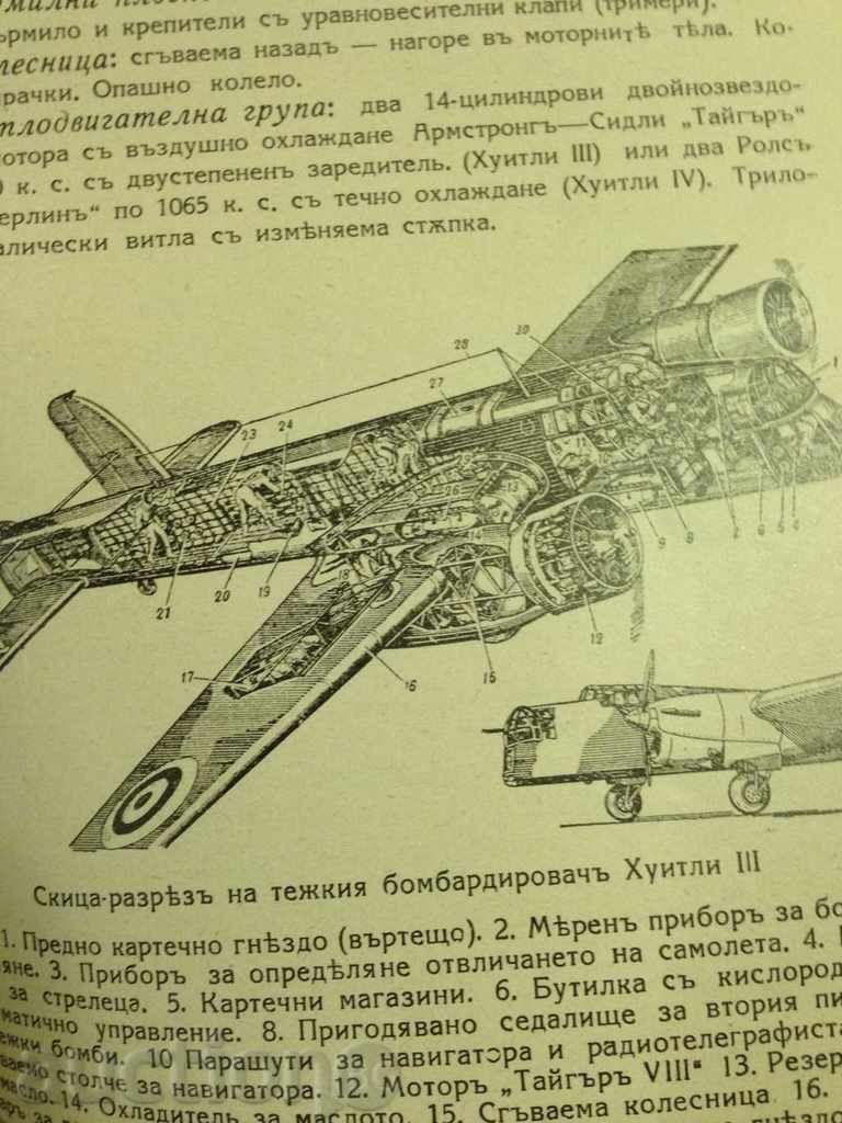 Παράδοση Ημερολόγιο VAZDUSHENA PREGLEDA Μάιο / Αύγουστο 1939.