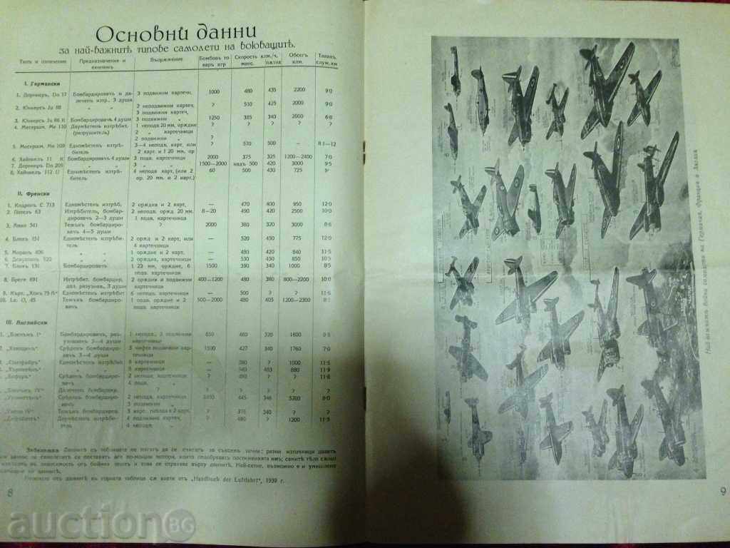 Παράδοση ΠΕΡΙΟΔΙΚΟ LETETSA Νοέμβριο 1939 /