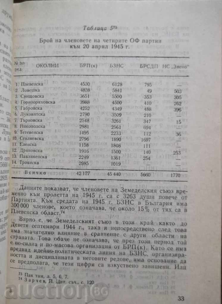 Auction  The People's Democratic Authority and the Communist-Agricultural Union