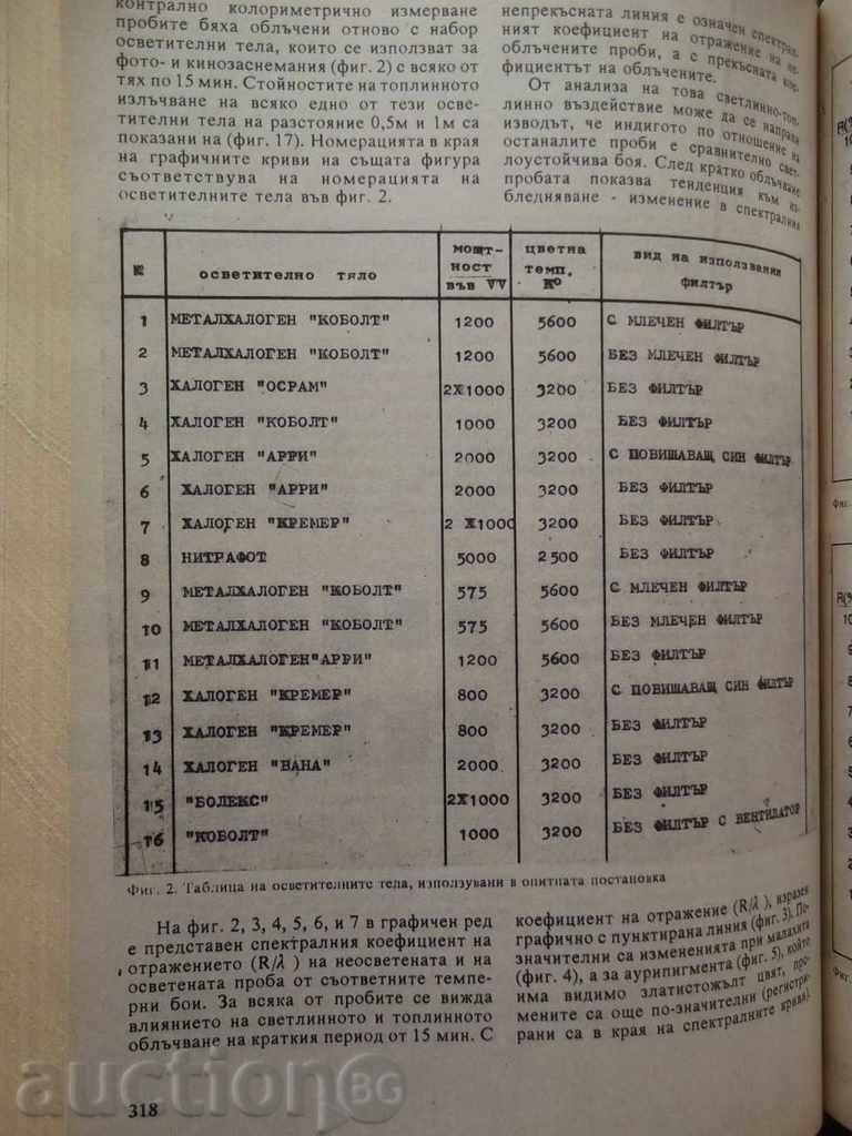 Δημοπρασία Πρακτικά του Εθνικού Μουσείου Ιστορίας. τόμος 9 Δημοπρασία Πρακτικά του Εθνικού Μουσείου Ιστορίας. τόμος 9
