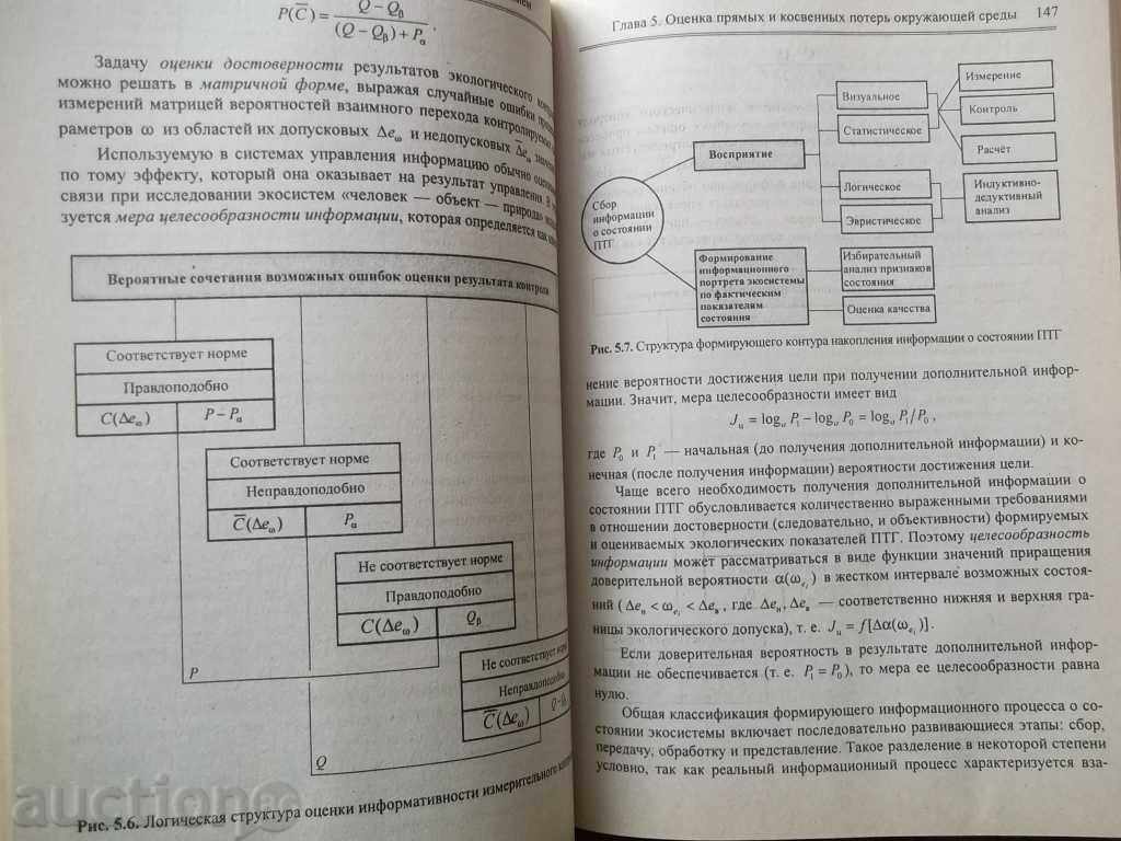 Auction Course Engineering Sciences - I. Mazur, O. Moldanov, 2001 Auction Course Engineering Sciences - I. Mazur, O. Moldanov, 2001