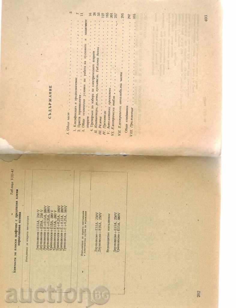 Auction  TABLE DATA FOR PUZZLE AND PROTECTIVE ELECTRIC EQUIPMENT