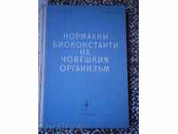 NORMAL ORGANIZATIONS OF THE HUMAN ORGANIZATION - 1961