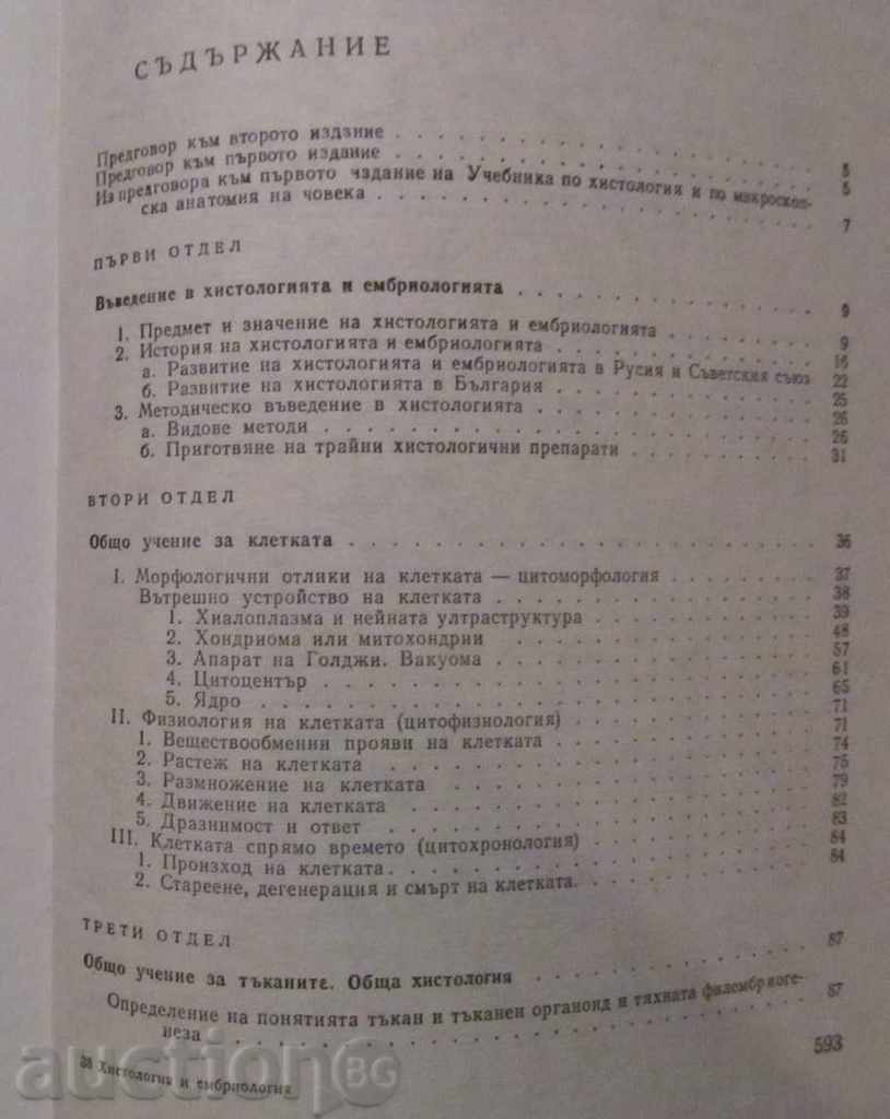 Auction  Histology and Embryology - A.I. Hadjiolov