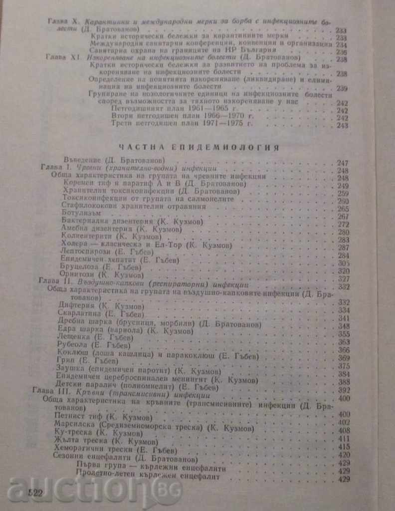 EPIDEMIOLOGY - 6 EPIDEMIOLOGY - 6