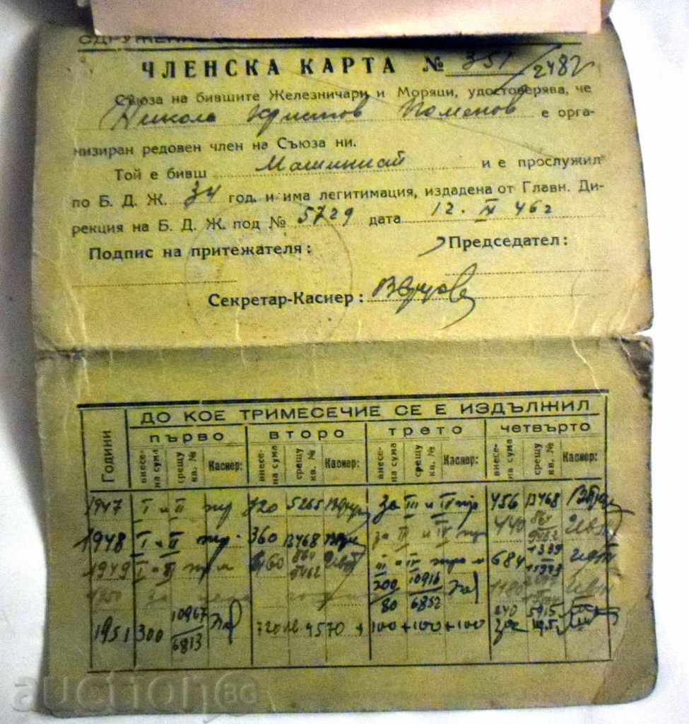 Auction  SECTION OF THE PREVIOUS RAILWAYS AND SEASONS-MEMBERSHIP -1947