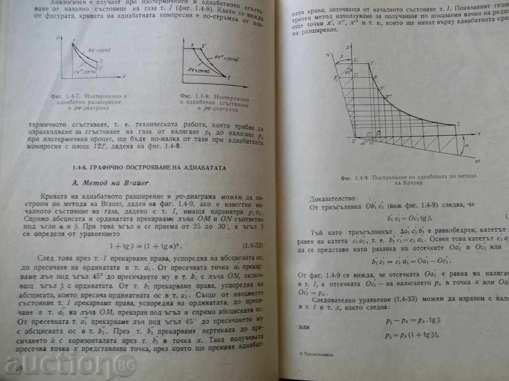 Auction  Heat Engineering - Marin Oprev, Stoyan Batov 1967