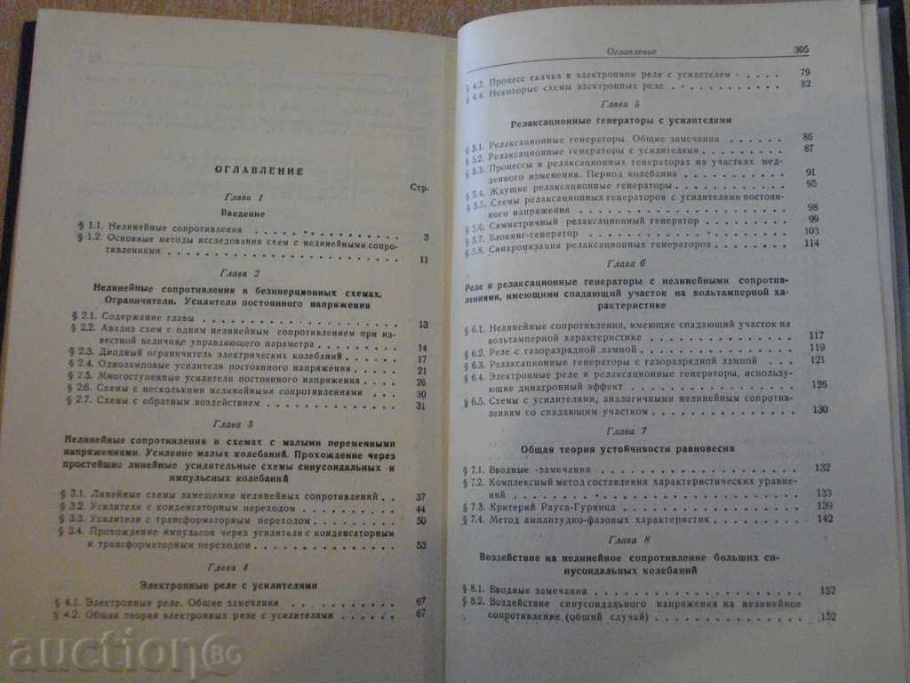 Delivery of Book "Основы радиотехники-В.Котельников, А.Николаев" -308p. Delivery of Book "Основы радиотехники-В.Котельников, А.Николаев" -308p.