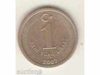 + Turkey 1 pound 2007