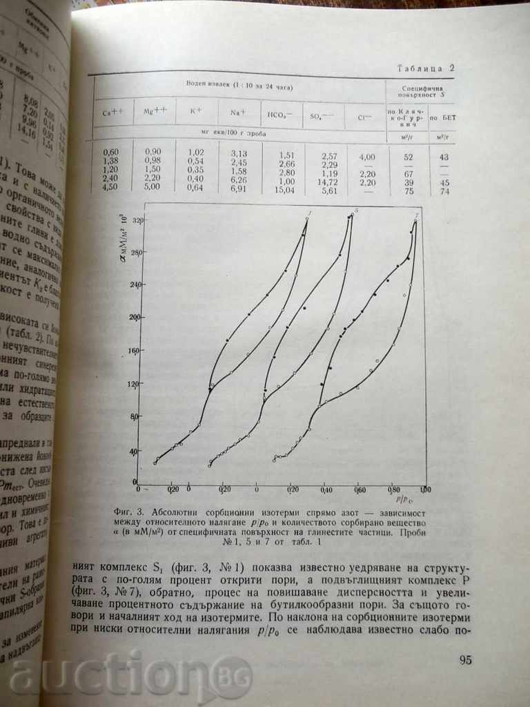 Delivery of Notifications from the Geological Institute. Book 17-18 Delivery of Notifications from the Geological Institute. Book 17-18