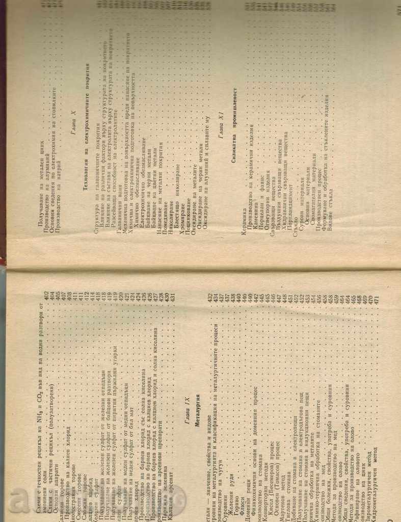 INORGANIC CHEMICAL TECHNOLOGY - G. DIMOV - 5