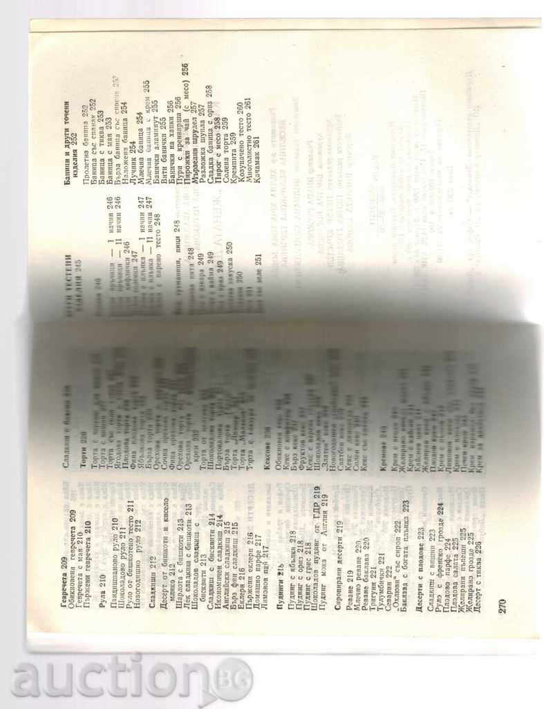 Delivery of WHAT WOMEN'S WOMEN TODAY - N. ABADJIEVA