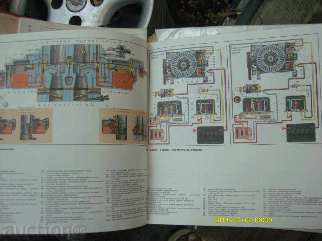 car VAZ-2101 živelli - 5