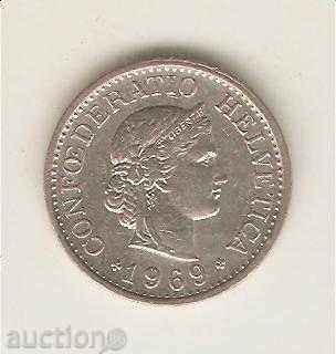 + Switzerland 10 Feb 1969 with price 0.70 BGN | € 0.36 + Switzerland 10 Feb 1969 with price 0.70 BGN | € 0.36