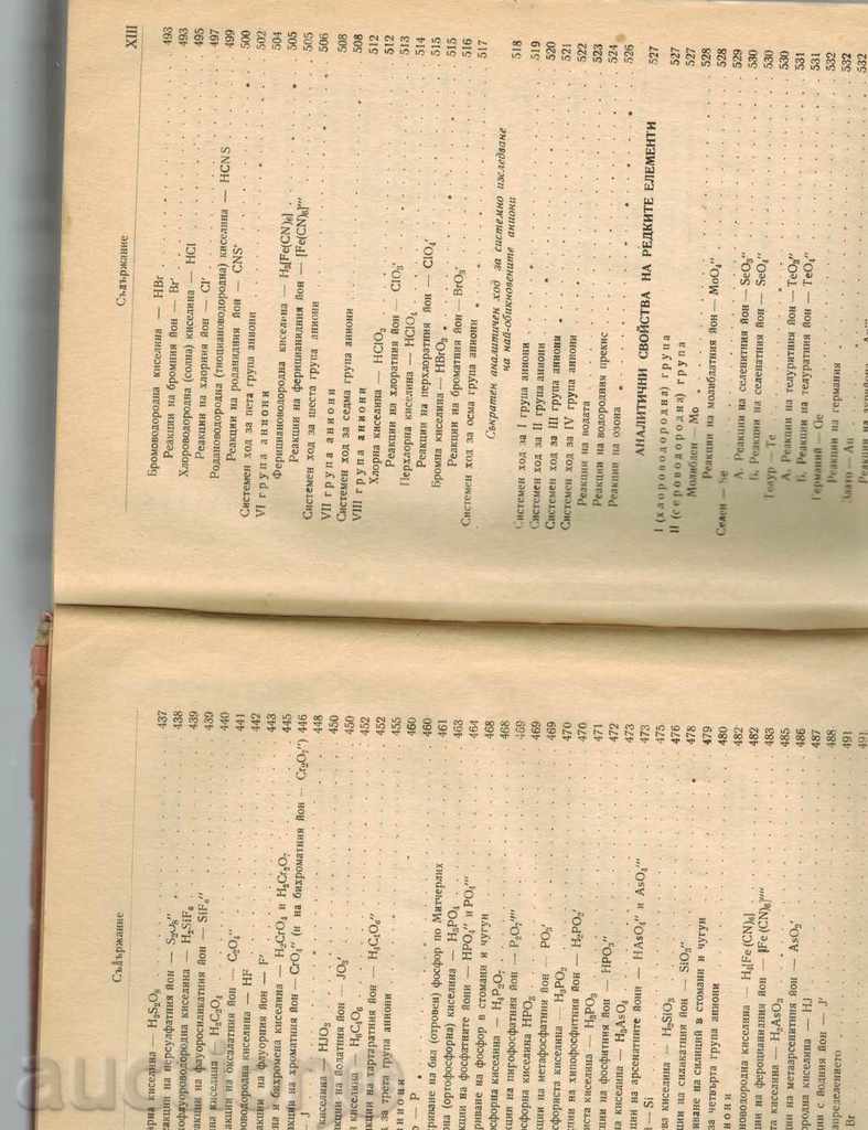 Delivery of QUALITY ANALYSIS - N. PENCHEV Delivery of QUALITY ANALYSIS - N. PENCHEV