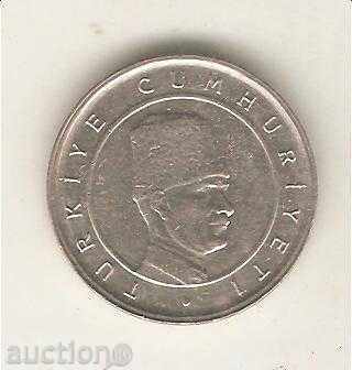 + Turkey 100,000 liters 2003 with price 0.30 BGN | € 0.15 + Turkey 100,000 liters 2003 with price 0.30 BGN | € 0.15