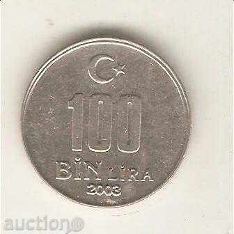 +Турция  100  хил.лири  2003 г.