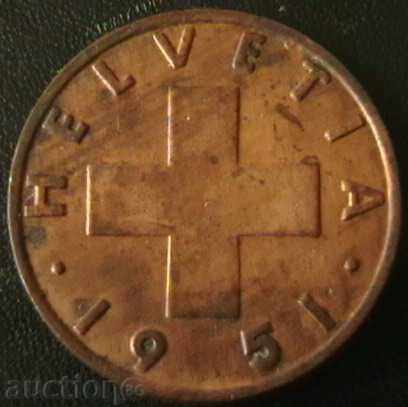 2 Rape 1951, Switzerland with price 2.00 BGN | € 1.02 2 Rape 1951, Switzerland with price 2.00 BGN | € 1.02