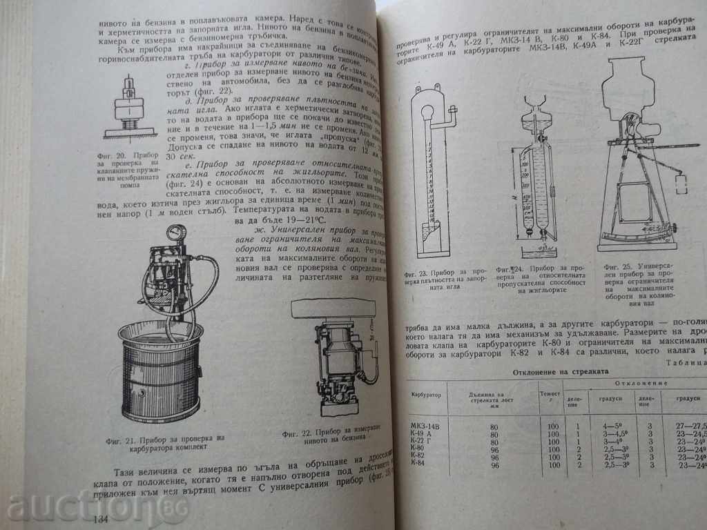 Delivery of Autotransport manual. Maintenance and repair Delivery of Autotransport manual. Maintenance and repair