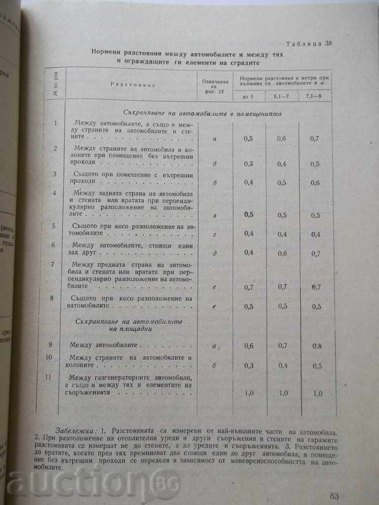 Autotransport manual. Maintenance and repair - 5 Autotransport manual. Maintenance and repair - 5