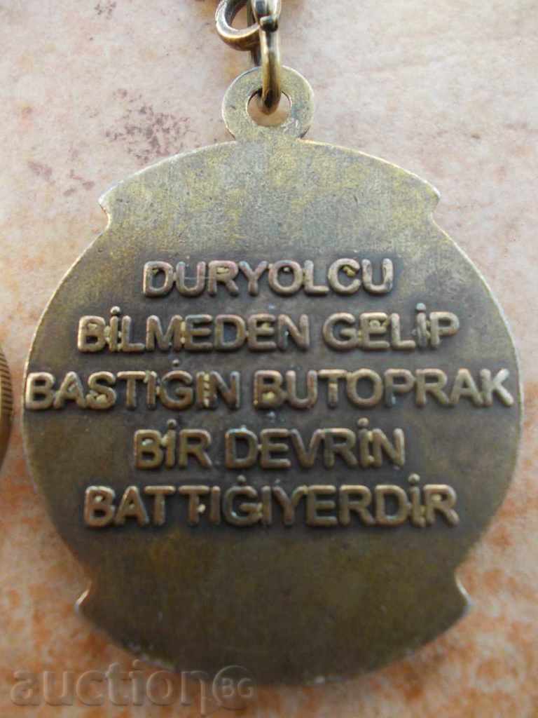 Delivery of Keyholder - Turkish Delivery of Keyholder - Turkish