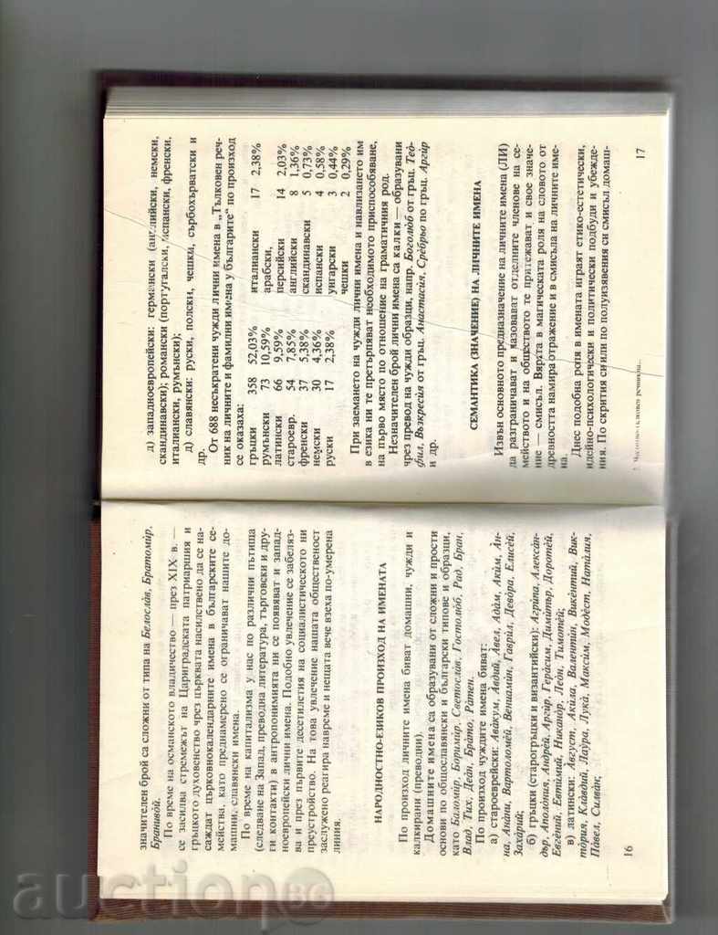 ΣΥΧΝΟΤΗΤΑ-ΓΛΩΣΣΑΡΙΟ προσωπικών ονομάτων Βούλγαροι - 5 ΣΥΧΝΟΤΗΤΑ-ΓΛΩΣΣΑΡΙΟ προσωπικών ονομάτων Βούλγαροι - 5