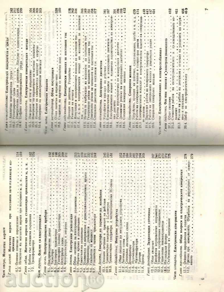 Delivery of BASICS OF ELECTRICAL AND ELECTRONICS Delivery of BASICS OF ELECTRICAL AND ELECTRONICS