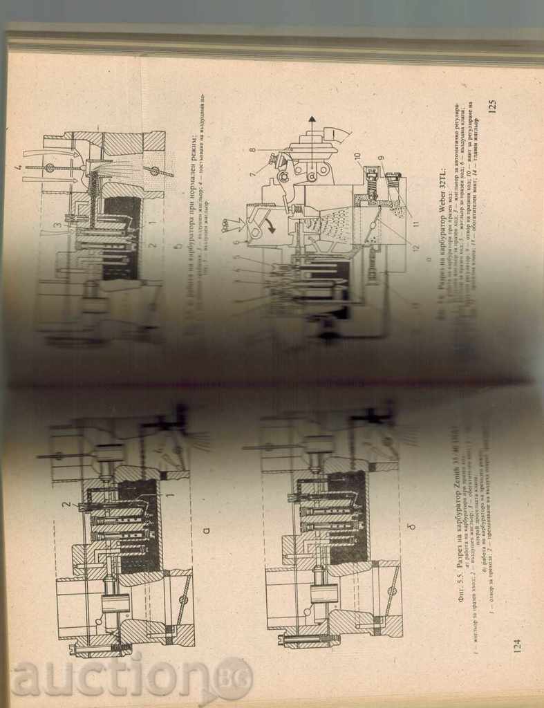 Auction HEAVY CARS-TECHNICAL CHARACTERISTICS - V. DANOVSKI 1990 Auction HEAVY CARS-TECHNICAL CHARACTERISTICS - V. DANOVSKI 1990