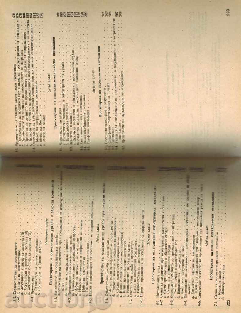 Delivery of LIGHTING AND INSTALLATION EQUIPMENT - KIRIL BOGATEV