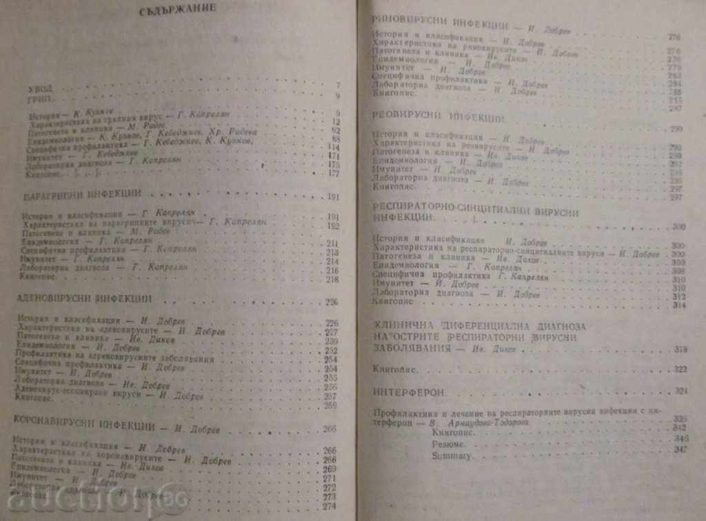 Delivery of OXY VIRUS RESPIRATORY DISEASES Delivery of OXY VIRUS RESPIRATORY DISEASES