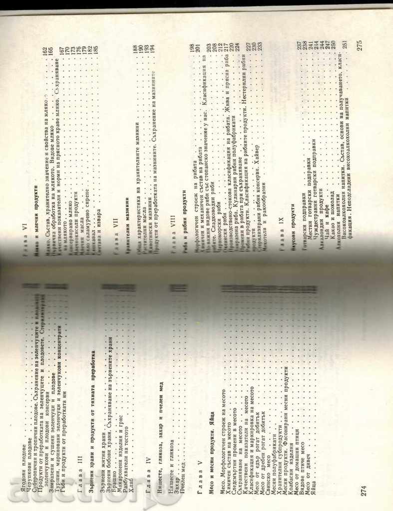 Delivery of MATERIALIZATION OF FOODSTUFFS - A. ANDREEV