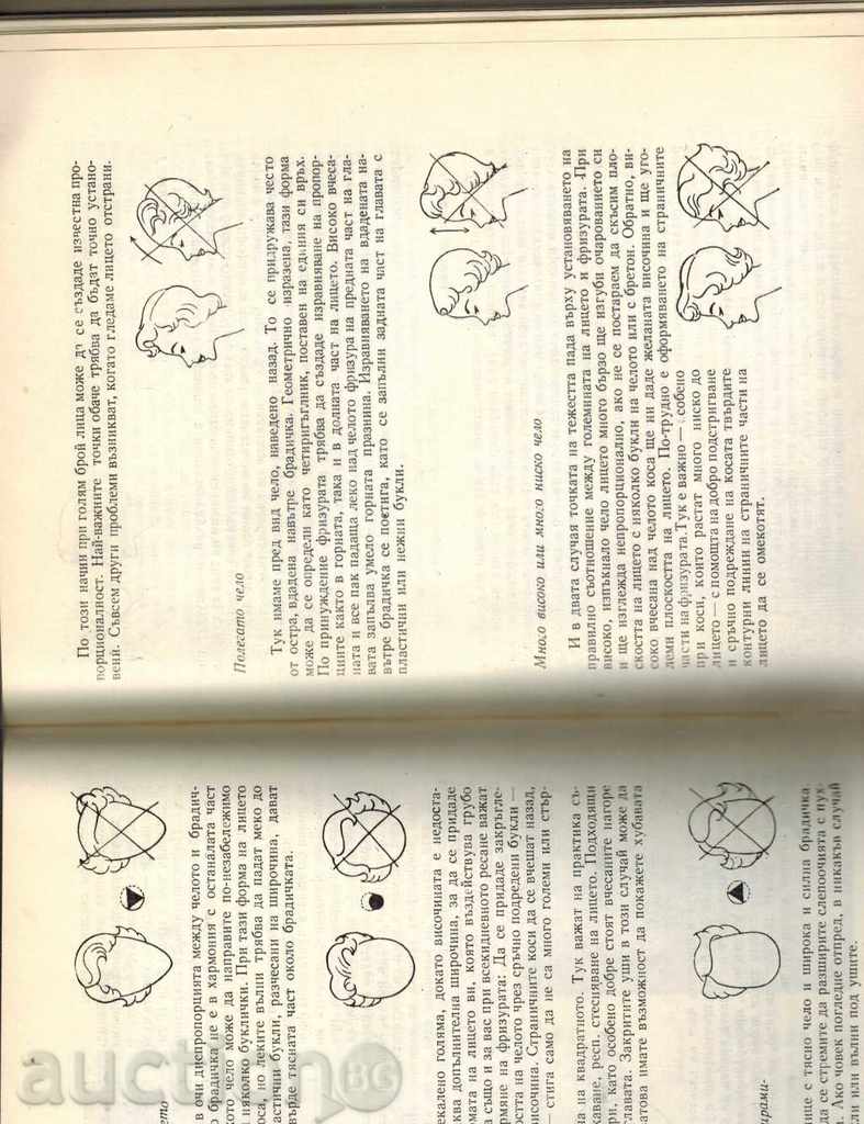 Auction  COSMETICS - F. GUSKE