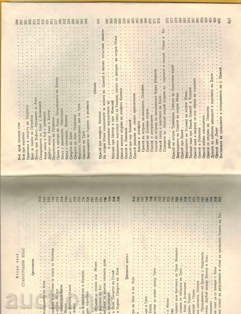 STANGGROUP LEGENDS AND MYTHS - NK KUN - 7 STANGGROUP LEGENDS AND MYTHS - NK KUN - 7